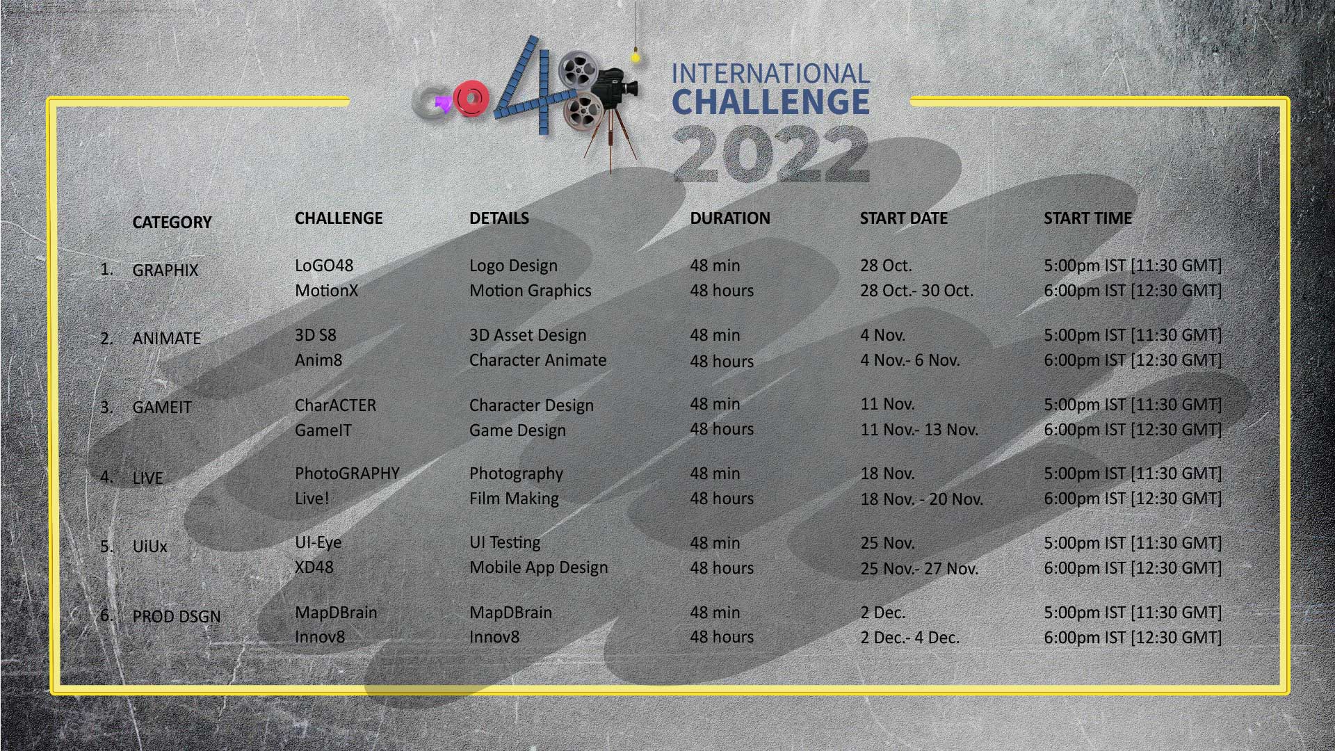 go48 challenge schedule