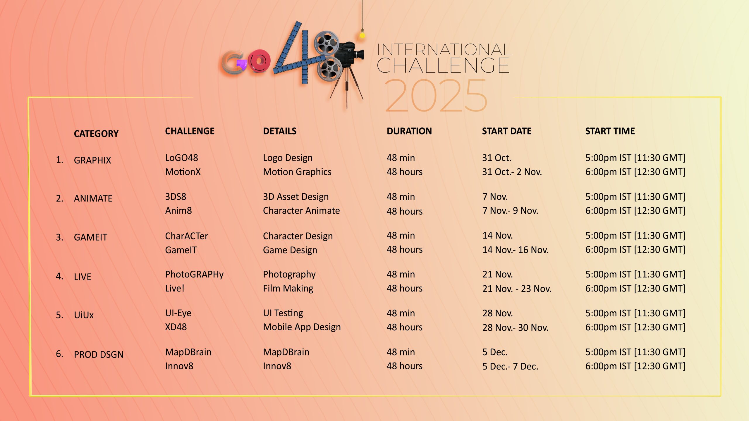 Event_Schedule (1) GO48 Challenge 2025